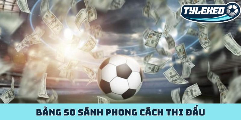 Bảng so sánh phong cách thi đấu
