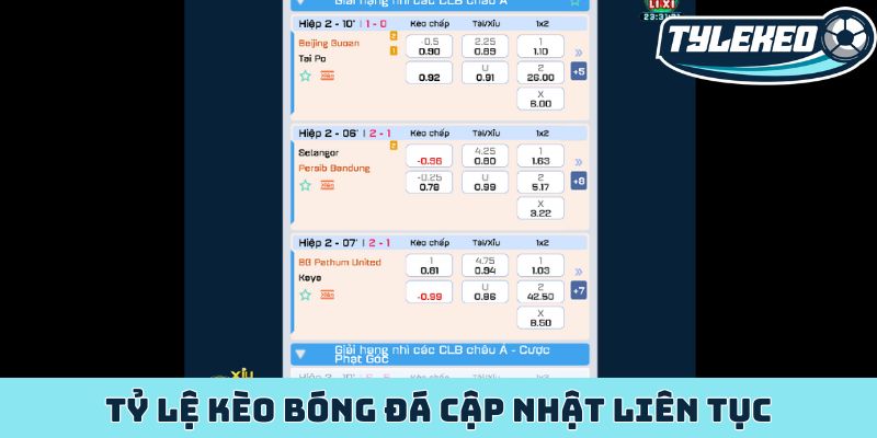 Tỷ lệ kèo bóng đá cập nhật liên tục