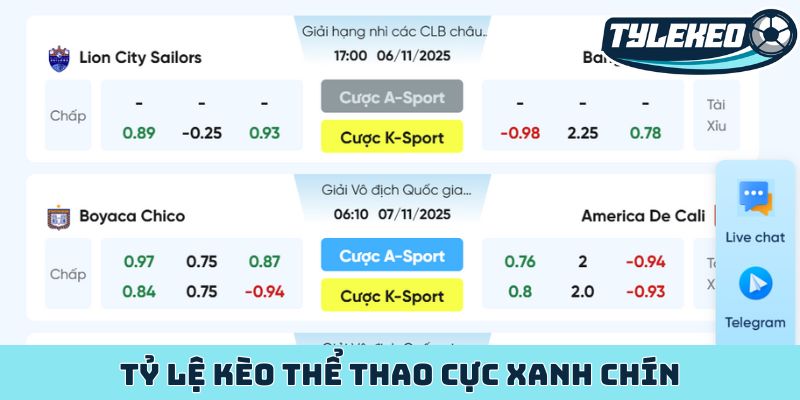 Tỷ lệ kèo thể thao cực xanh chín